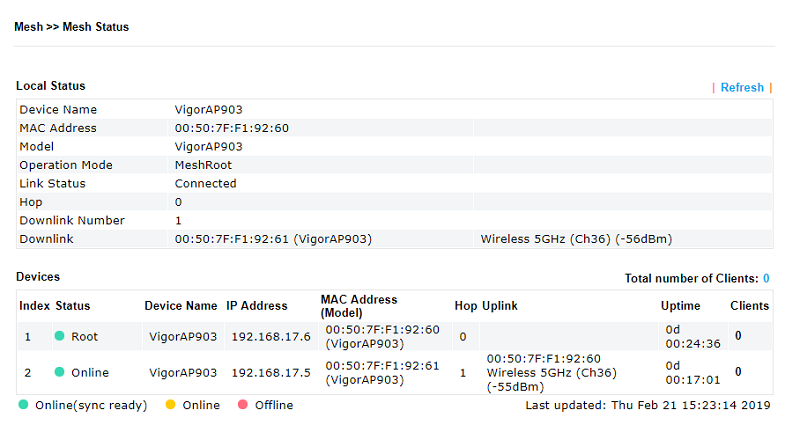 a screenshot of VigorAP's Web UI